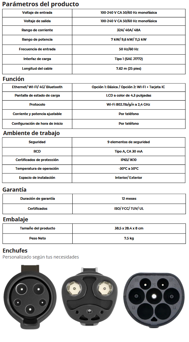 Parametros del producto